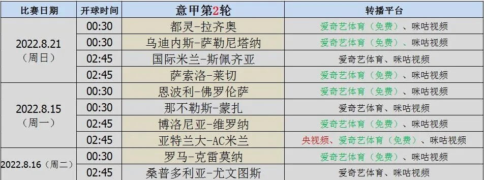 哪里可以看英超意甲西甲 观赛指南-第3张图片-www.211178.com_果博福布斯