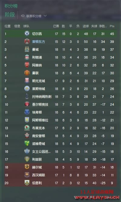 fm2012中超边路 fm2020中超-第2张图片-www.211178.com_果博福布斯