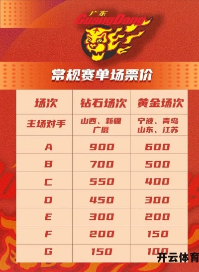 cba什么时候可以买票观赛？-第3张图片-www.211178.com_果博福布斯