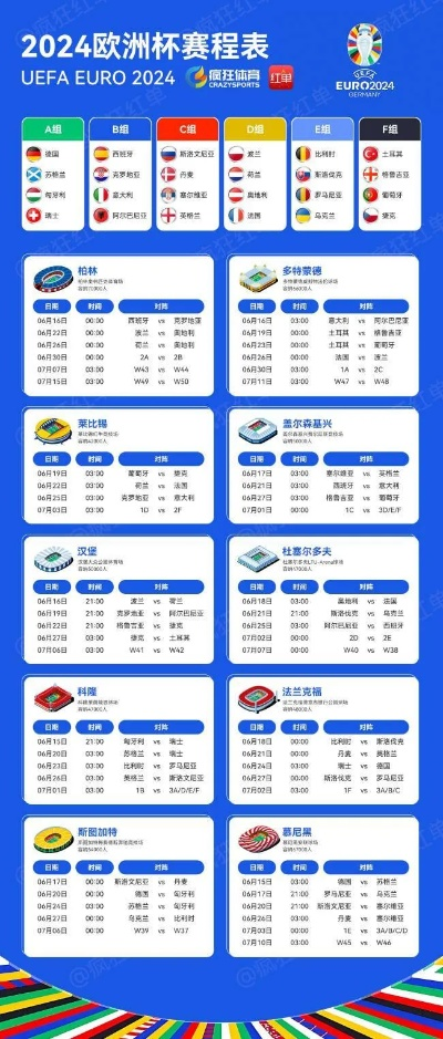 2024年欧洲杯 揭秘欧洲杯预选赛和赛程安排-第3张图片-www.211178.com_果博福布斯