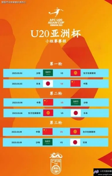 U20亚青赛积分榜实时更新-第3张图片-www.211178.com_果博福布斯