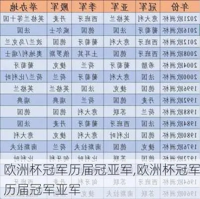 80年欧洲杯冠军 回顾历届欧洲杯冠军-第2张图片-www.211178.com_果博福布斯