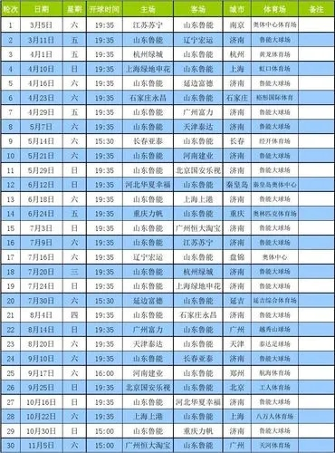 中超联赛2021年赛程表及相关赛事信息-第3张图片-www.211178.com_果博福布斯