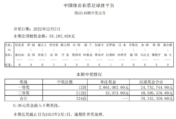 世界杯足彩分析韩国墨西哥 韩日世界杯足彩-第2张图片-www.211178.com_果博福布斯