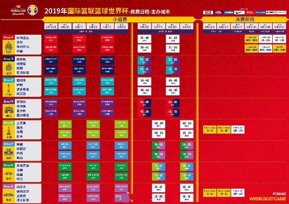 世界杯球票攻略 世界杯的票怎么买-第3张图片-www.211178.com_果博福布斯