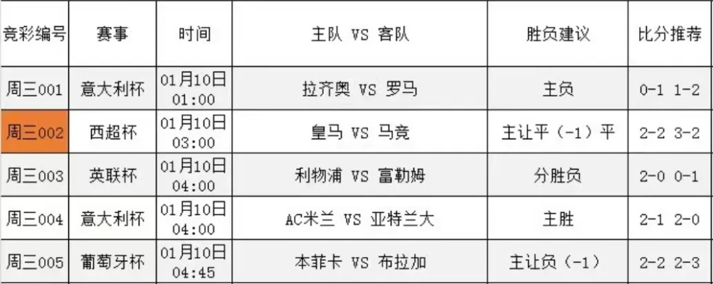 先比赛球队优先赛程安排西甲 西甲赛程安排中优先考虑先比赛球队-第2张图片-www.211178.com_果博福布斯