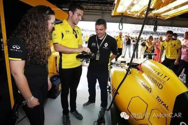 F1赛车赞助商的主要职责是什么？