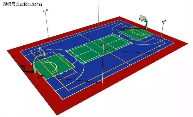 三人制篮球场地尺寸详解（如何打造最适合的篮球场地）-第3张图片-www.211178.com_果博福布斯