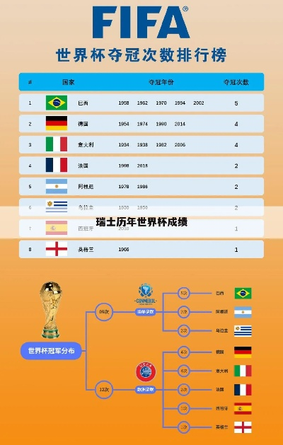 2014年世界杯的赛果 2014年世界杯世界杯