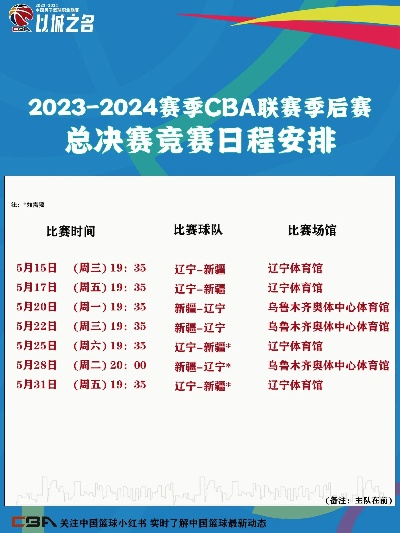 CBA第二阶段赛程时间表及比赛安排-第2张图片-www.211178.com_果博福布斯