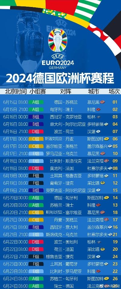 2024欧洲杯德国球场 2024德国欧洲杯赛程-第3张图片-www.211178.com_果博福布斯