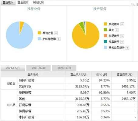 天娱数科2023年目标价揭晓，你是否已经准备好迎接挑战？-第2张图片-www.211178.com_果博福布斯