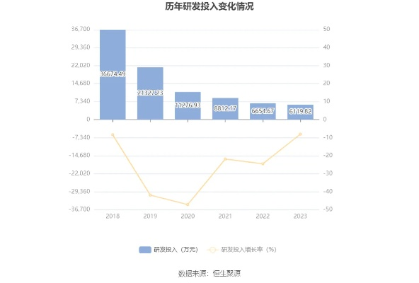 天娱数科2023年目标价揭晓，你是否已经准备好迎接挑战？-第3张图片-www.211178.com_果博福布斯