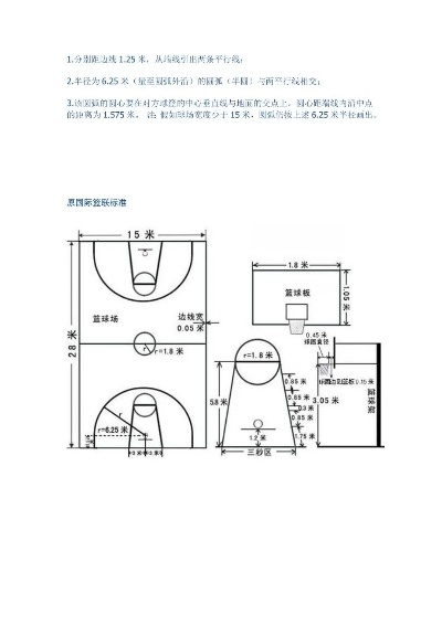 老式篮球场地标准尺寸详解（重温经典，回味篮球文化）-第2张图片-www.211178.com_果博福布斯