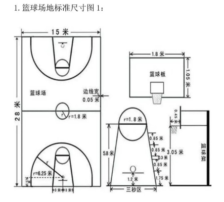 老式篮球场地标准尺寸详解（重温经典，回味篮球文化）-第3张图片-www.211178.com_果博福布斯