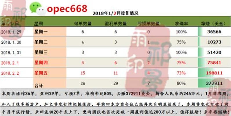 10期翻倍攻略，让500本金翻倍不是梦-第2张图片-www.211178.com_果博福布斯